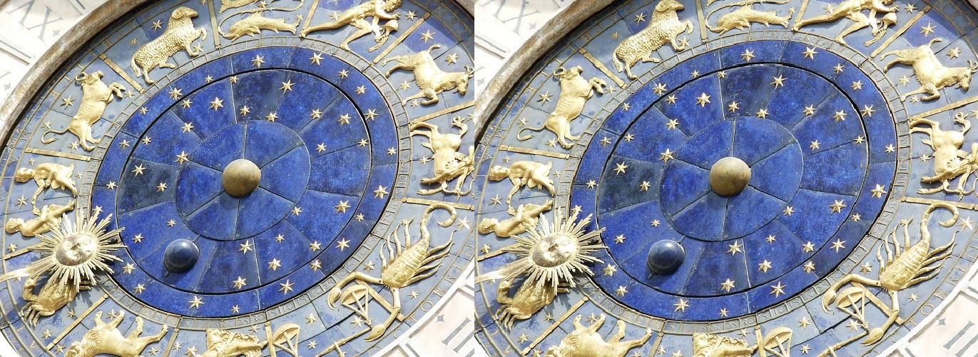 Basics of Western Astrology Explained